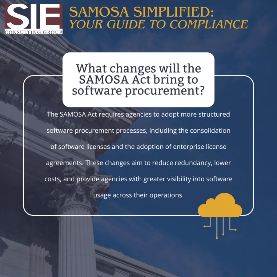 The SAMOSA Act requires agencies to adopt more structured software procurement processes, including the consolidation of software licenses and the adoption of enterprise license agreements. These changes aim to reduce redundancy, lower costs, and provide agencies with greater visibility into software usage across their operations.